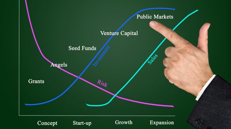 From Source to Exit: How AI Is Rewiring the Private Capital Lifecycle